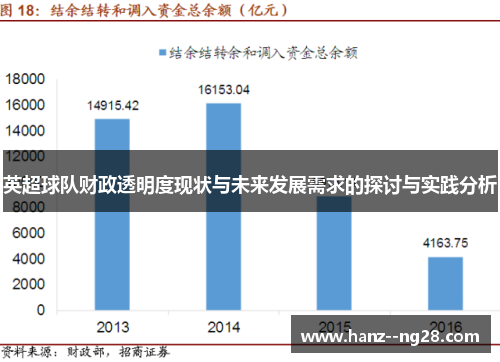 英超球队财政透明度现状与未来发展需求的探讨与实践分析