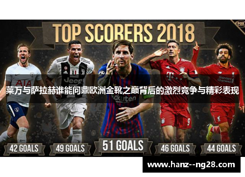 莱万与萨拉赫谁能问鼎欧洲金靴之巅背后的激烈竞争与精彩表现